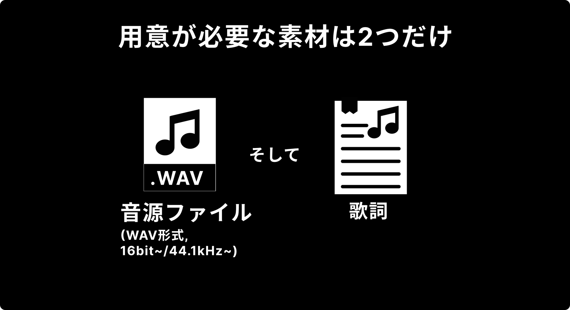 必要な素材は2つだけ